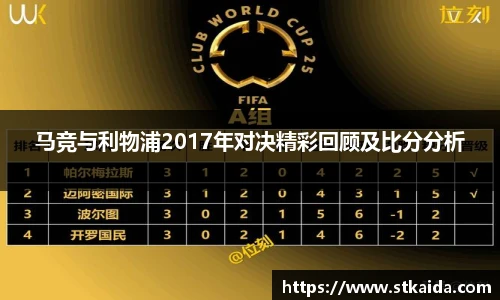 马竞与利物浦2017年对决精彩回顾及比分分析